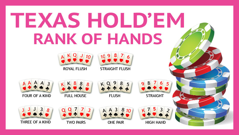 Texas Holdem Poker Central Florida